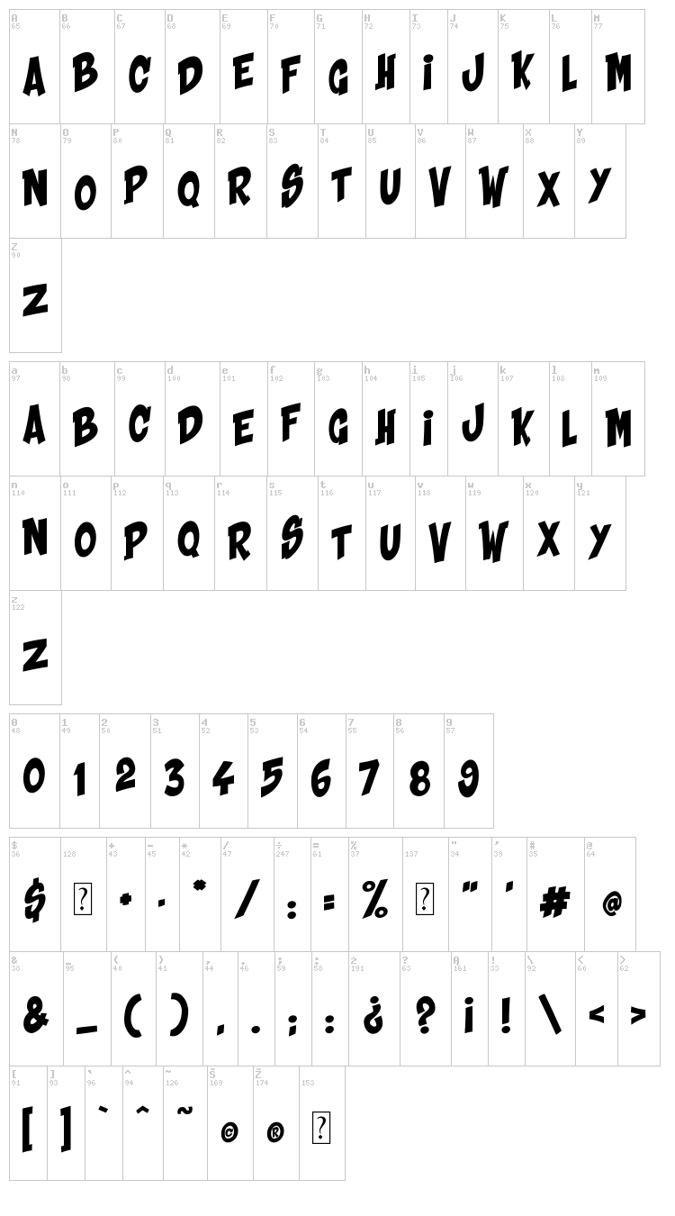 Shaka Pow font map